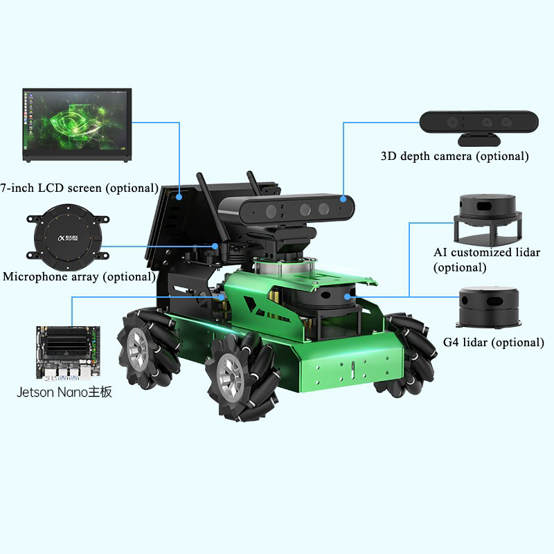 Hiwonder AI ROS Robot Smart Car Programming Vision Slam Radar Mapping Navigation Somatosensory Voice