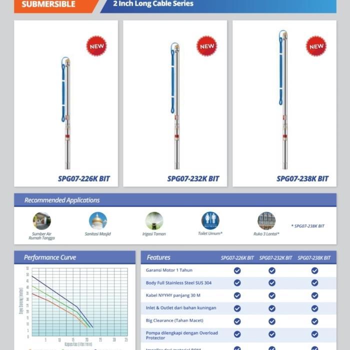 POMPA SUBMERSIBLE PUMP SHIMIZU POMPA SATELIT SHIMIZU SPG07-238K BIT 2 INCH (1/2 HP)