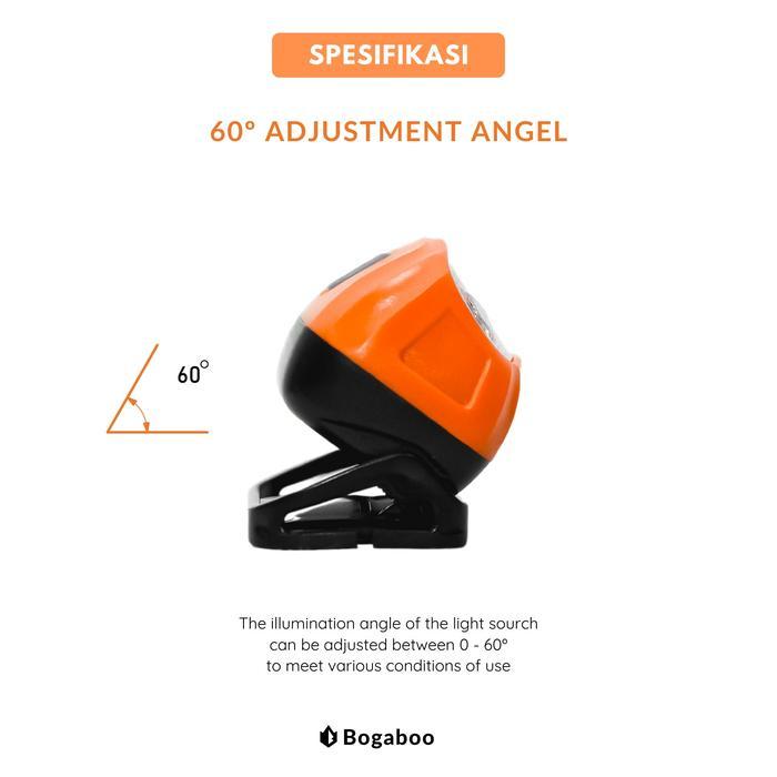 Eiger - Senter Kepala Mini - Headlamp charging - Headlamp Cas COB - Lampu - Senter Kepala Led -