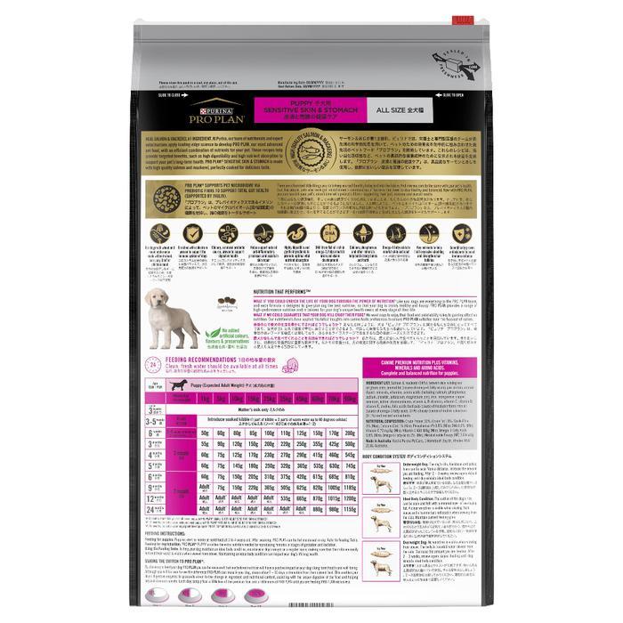 PROPLAN SENSITIVE SKIN AND STOMACH FOR PUPPY DOG 12KG