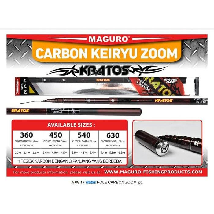 Pole / Tegek Maguro Kratos (Zoom)