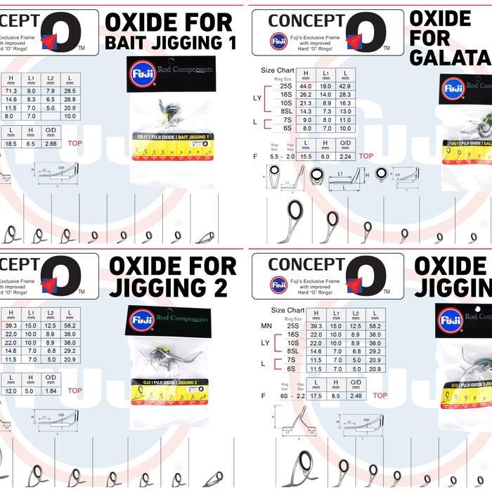 FUJI RING GUIDE SET