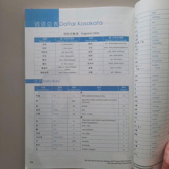 Buku Panduan Persiapan Hsk 3