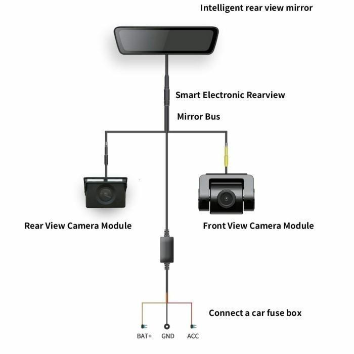 Kaca Spion Dvr Dalam Tengah Camera Dashcam Mitsubishi Xpander Pajero Sport Xforce Triton Outlander