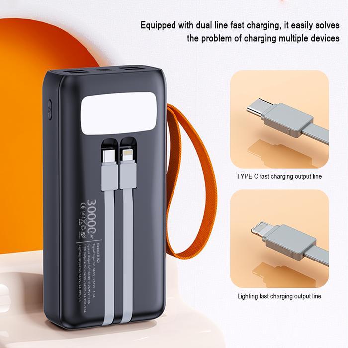 Acmic Techlife - Powerbank Fast Charging 22.5W Seven Output Dual Input 30000Mah Yb020