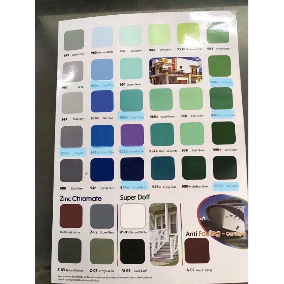 "New" Cat kuda terbang / cat minyak / cat besi/ cat kayu ,warna merah