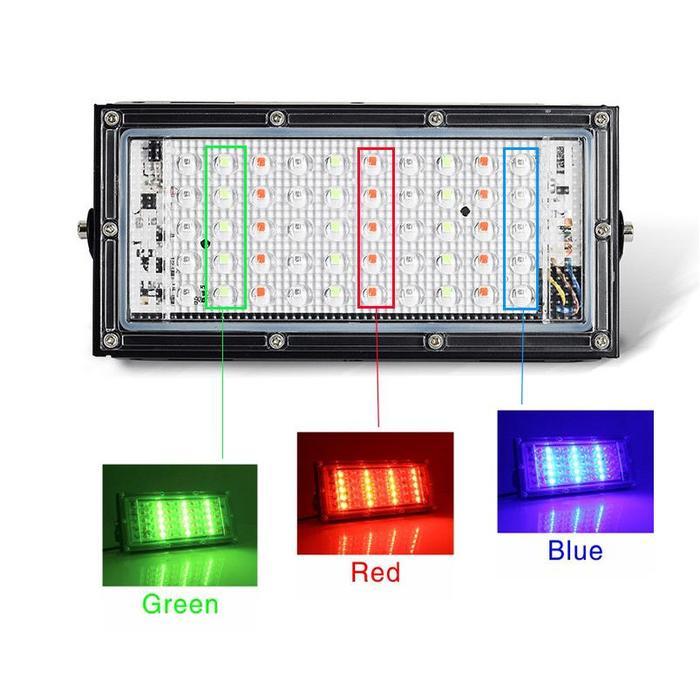 LAMPU SOROT 50W RGB MODEL TIPIS IP65 / LAMPU LED TIPIS 50 WATT RGB
