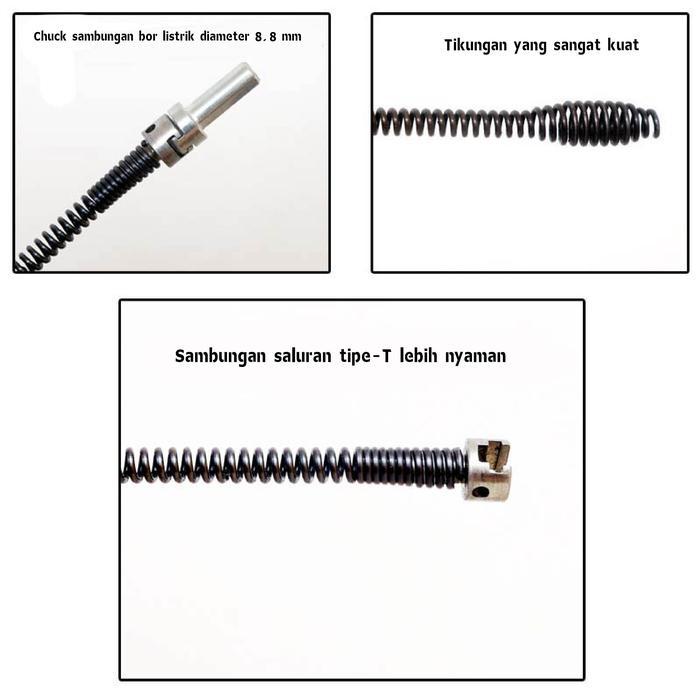Pipe Cleaner Kawat / Pembersih Saluran Pipa Mampet / Kawat Baja Pembersih Saluran Air Mampet