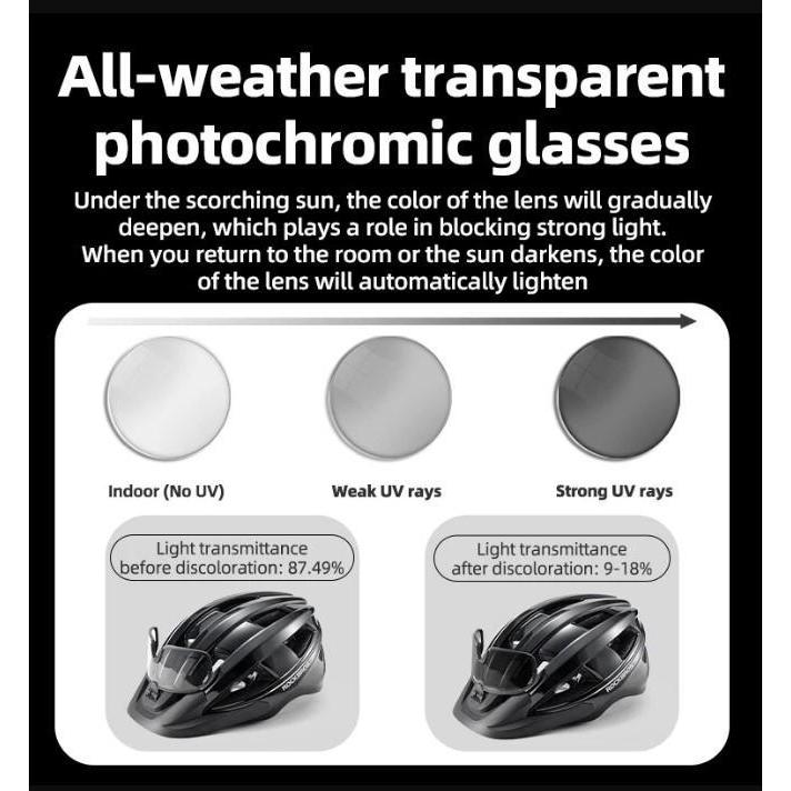 HELM SEPEDA ROCKBROS 10110047001 HELM ROADBIKE ULTRALIGHT ORIGINAL