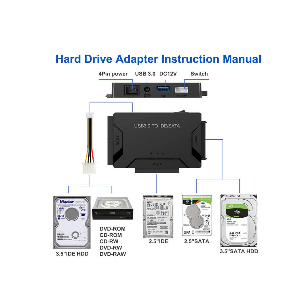 SATA/IDE to USB 3.0 Adapter Hard Drive Adapter Converter for Universal 2.5/3.5 Inch IDE HDD SATA SSD