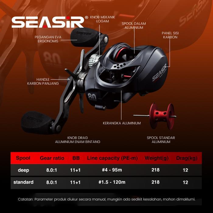 [OFFICIAL] SEASIR SALMINUS Reel BC Baitcasting Reel Pancing, Drag Clicker, 2 Spool Aluminium,