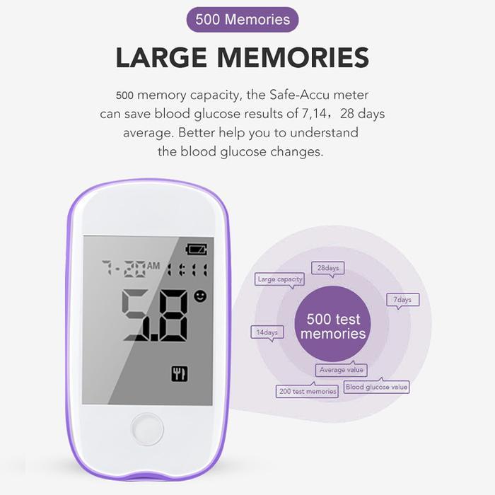 Digital Glucometro Glucometer Blood Glucose Meter Glucose Meter