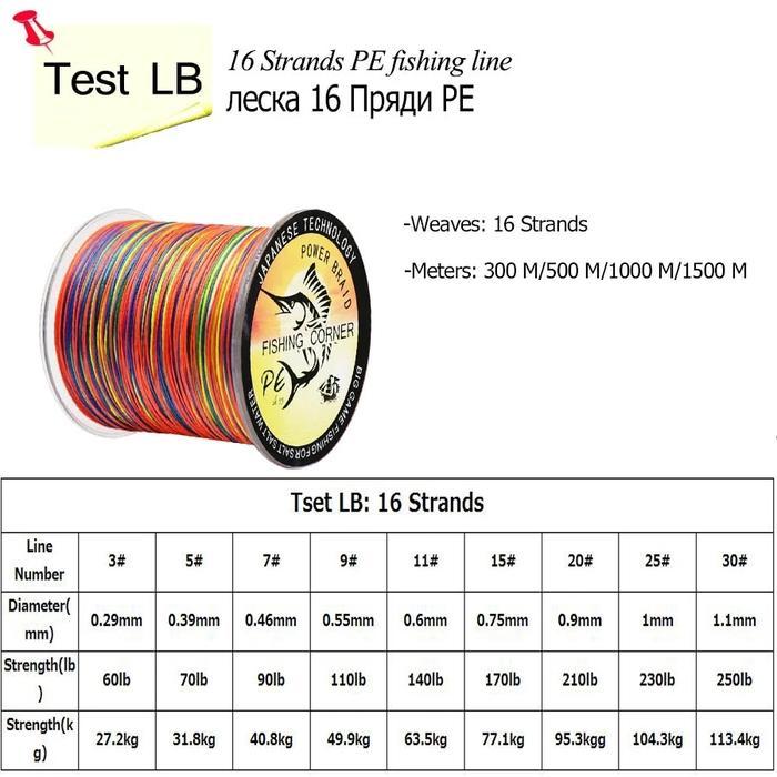 16 Strands Pe Braid 300M/500M/1000M/1500M Braided Fishing Line