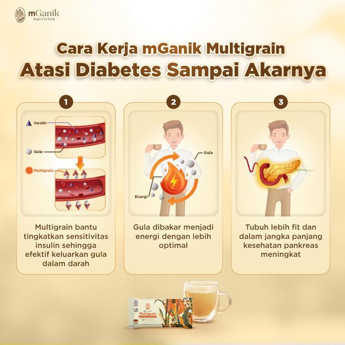 MGANIK SUPERFOOD METAFIBER 500 GRAM - OBAT DIABETES