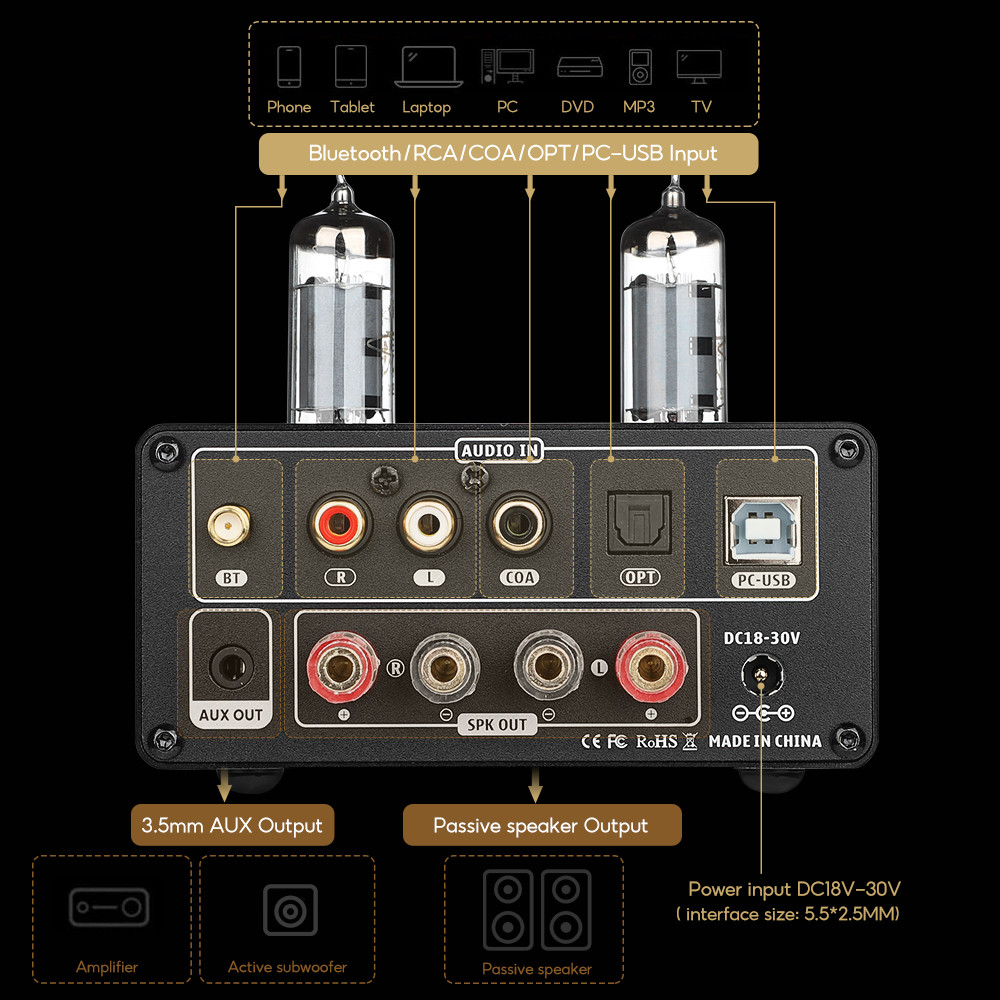 AIYIMA T9 HiFi Bluetooth 5.0 Vacuum Tube Amplifier USB DAC Stereo Amplificador COAX OPT Home Audio