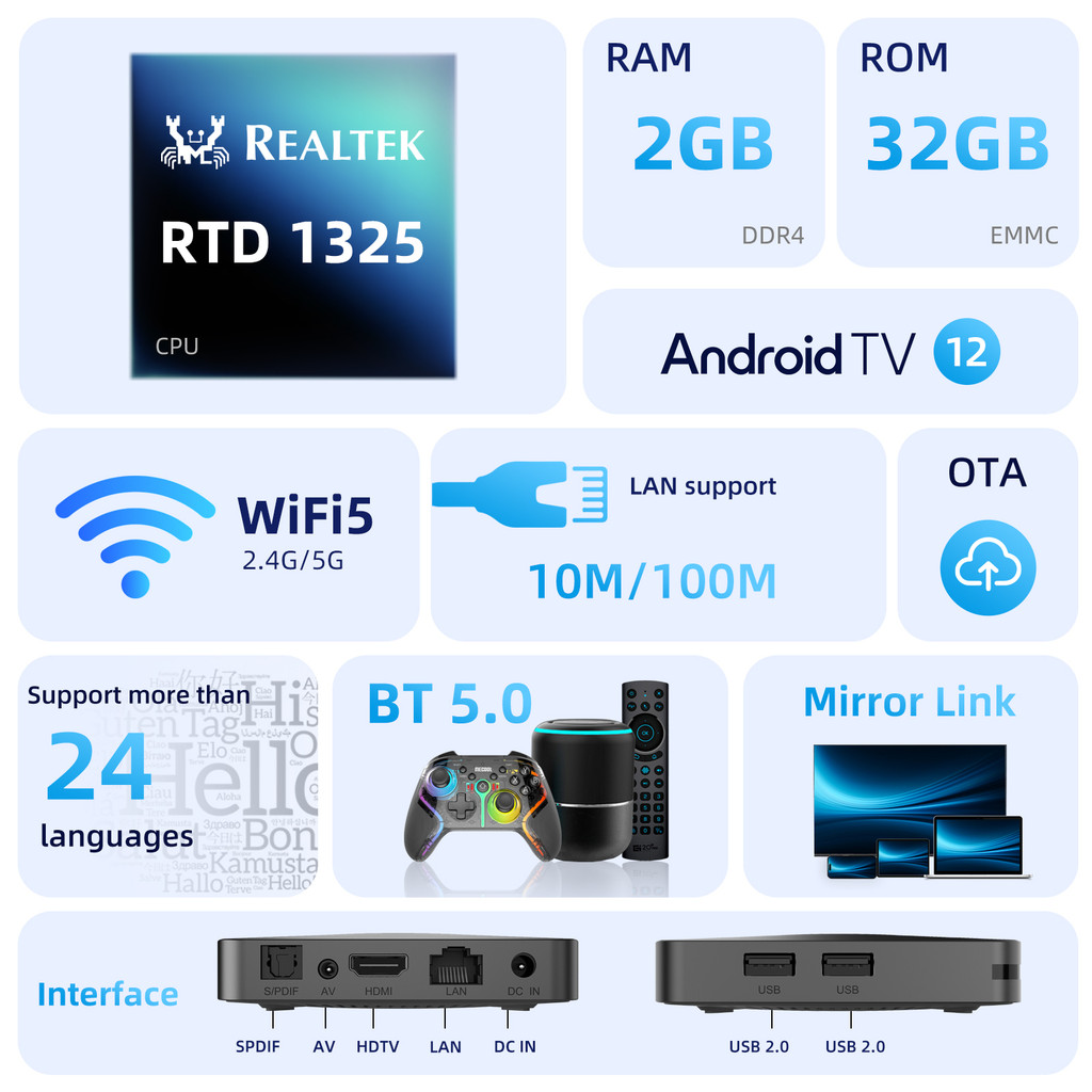 TV Box Android MECOOL KM9 Pro Max 2025 With Google TV Android 12 Netflix Certified Dolby Audio 2+32G
