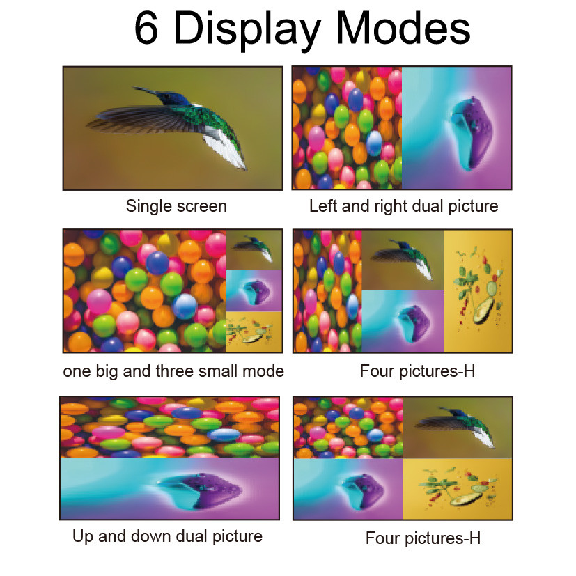 4x1 HDMI Quad Multi-viewer 4in 1out Channel Screen Segmentation HDMI Multiviewer Seamless Switcher