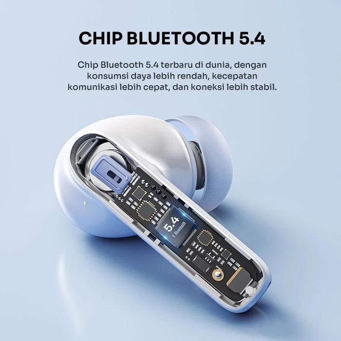 Robot Tws Airbuds Earbuds Headset Earphone Wireless Bluetooth 5.4 Super Bass Playtime 30 Hours