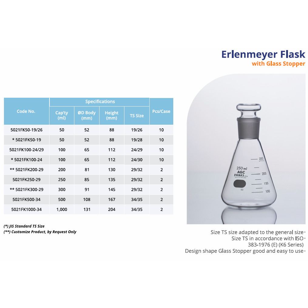 Erlenmeyer Asah 250 ml TS 29/32 Merk Iwaki Original Code Number 5021FK250-29