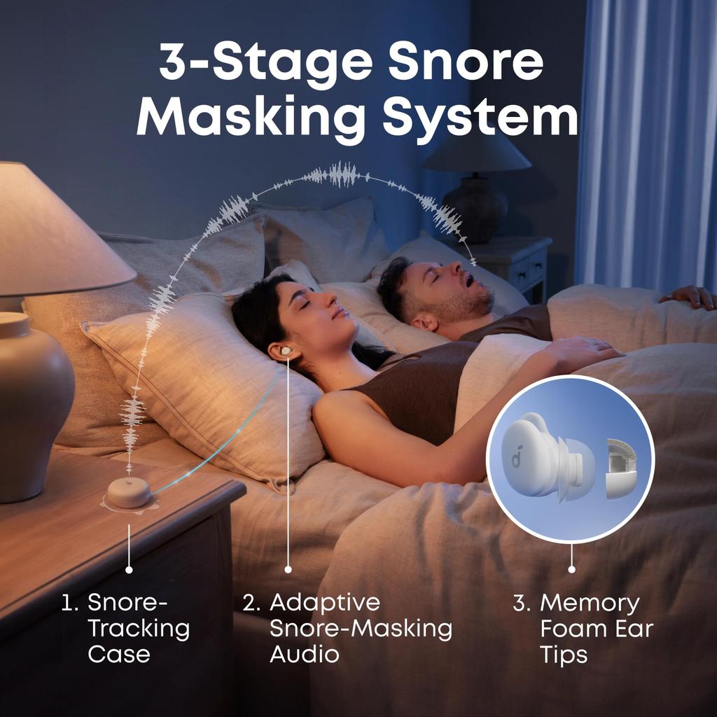 Anker Soundcore Sleep A30 Sleep Headphones 2nd Generation Side-Sleep Friendly,Active Noise