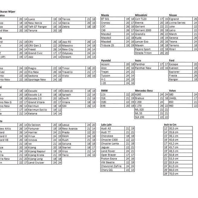 Hks Pro Silicone Wiper Silikon Sepasang Kaca Windshield 100% Silikon Tahan Cuaca Frameless