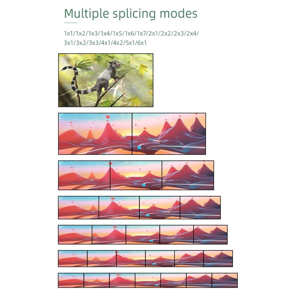 3x3 DVI HDMI Video Wall Controller 1080P 2x2 2x3 2x4 1x3 1x4 1x5 TV Wall Controller 9 Screen