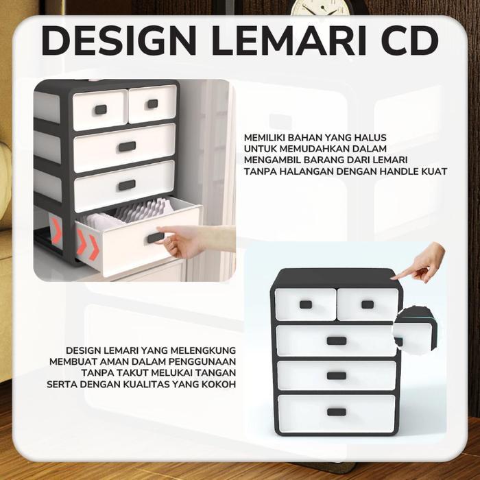 Greenland Lemari Storage Penyimpanan Serbaguna Pakaian Dalam Kaos Kaki Buku Mainan Kosmetik Storage