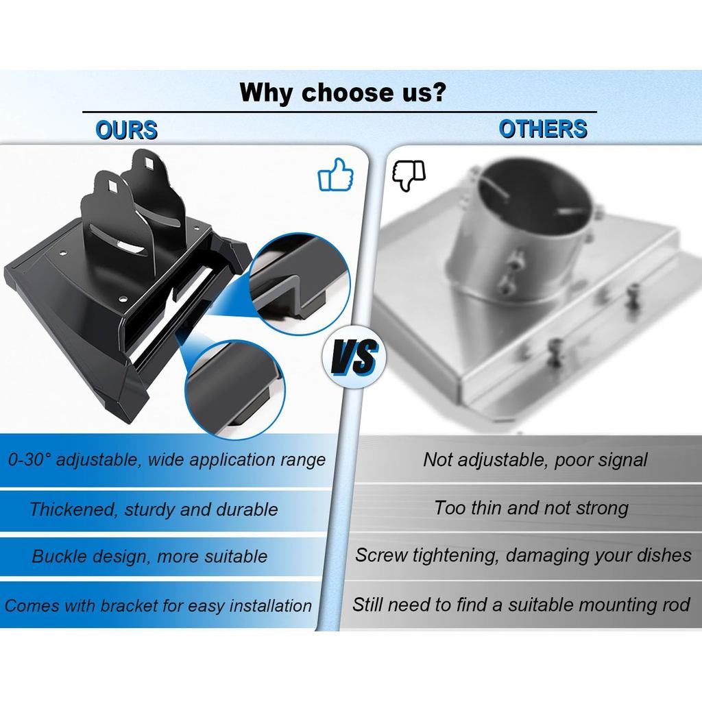 Adjustable Starlink Gen 3 Roof Ridge Mount Starlink Mounting Kit Gen 3 with 0-30 Adjustable Starlink
