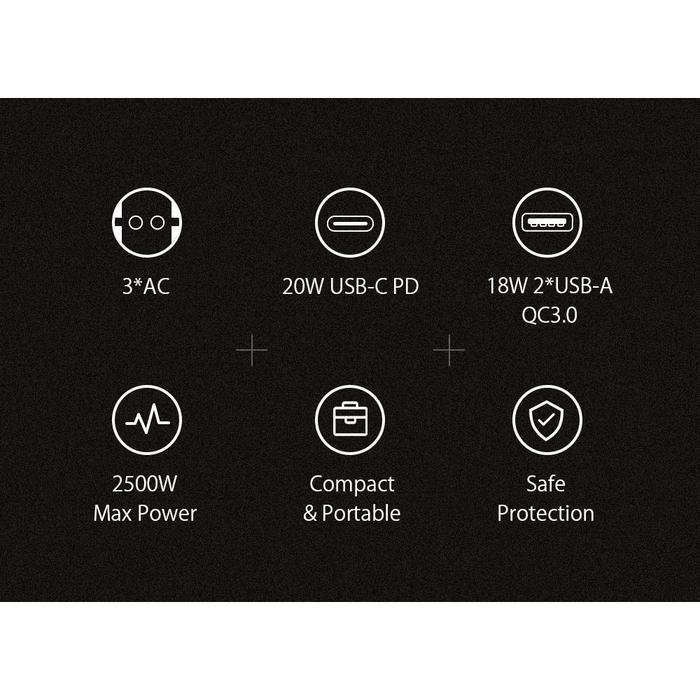 BLITZWOLF BW-PC1 2500W POWER STRIP SOCKET USB CHARGER WITH 3 * AC OUTLETS /20W USB-C PD/ 18W 2 *