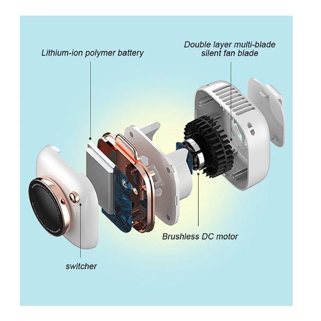 KIPAS ANGIN LEHER KALUNG KAMERA PORTABLE FAN