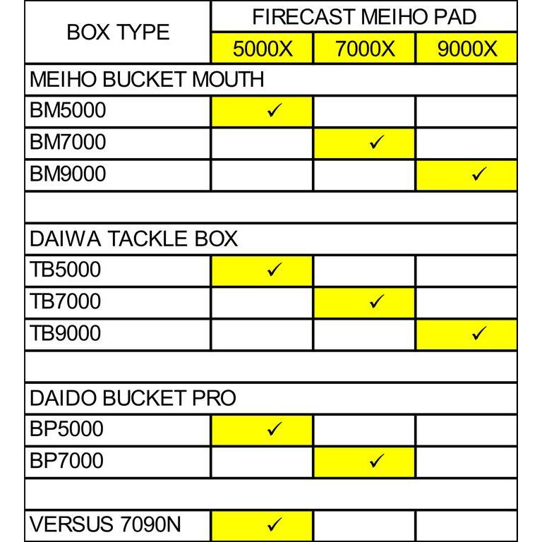 MEIHO PADS BANTALAN UNTUK BOX MEIHO