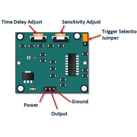 "New" HC SR 501 PIR Motion Detector Sensor Sensor gerak HC-SR 501 HC-SR501