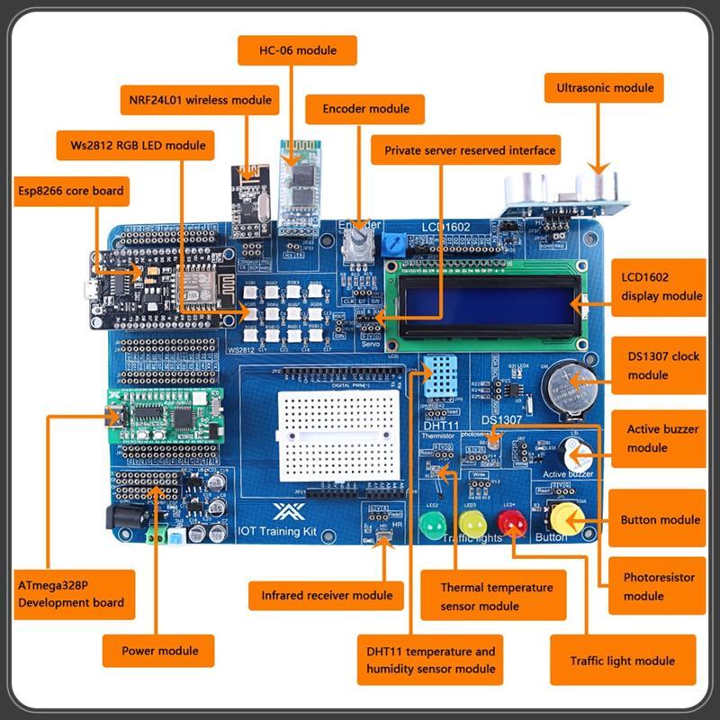 New Arrival Professional IOT Starter Kit For Arduino Programming Kit Automation Electronic Project