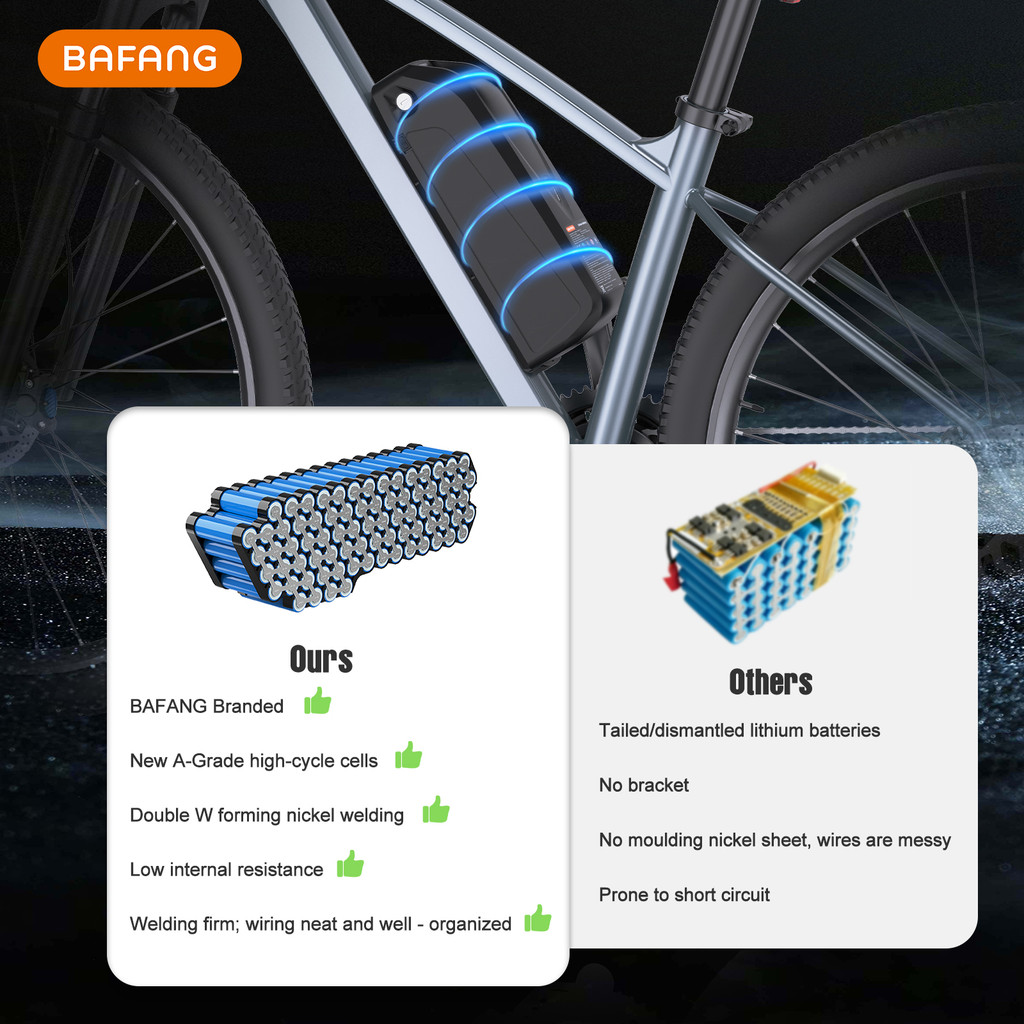BAFANG 48V 20AH ELECTRIC BIKE BATTERY CAN PROTOCOL 30A BMS LITHIUM BATTERY PACK FOR 500W 750W 1500W