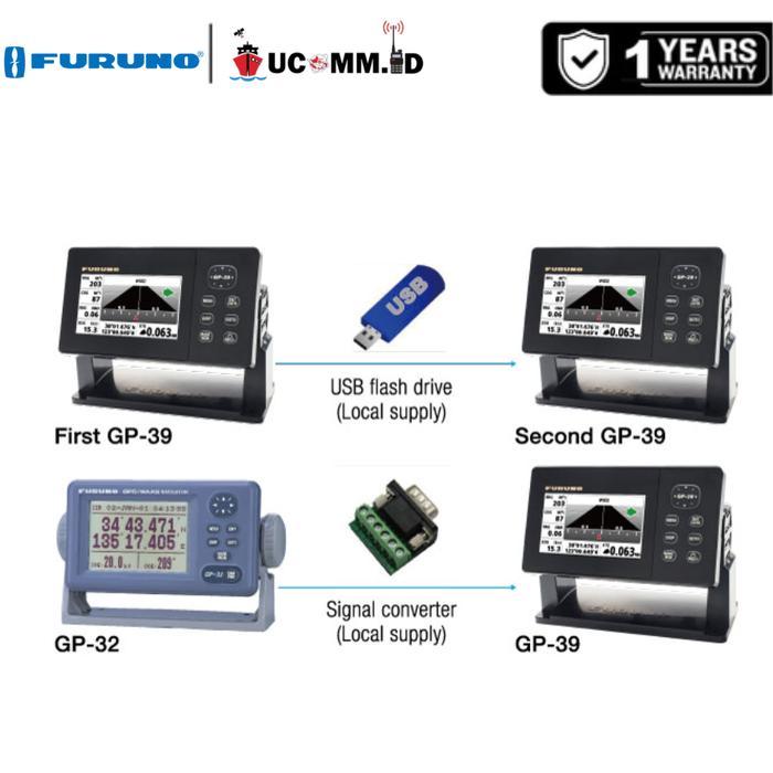 FURUNO GP39 GP 39 GPS NAVIGATOR KAPAL ORIGINAL GARANSI RESMI 1 TAHUN