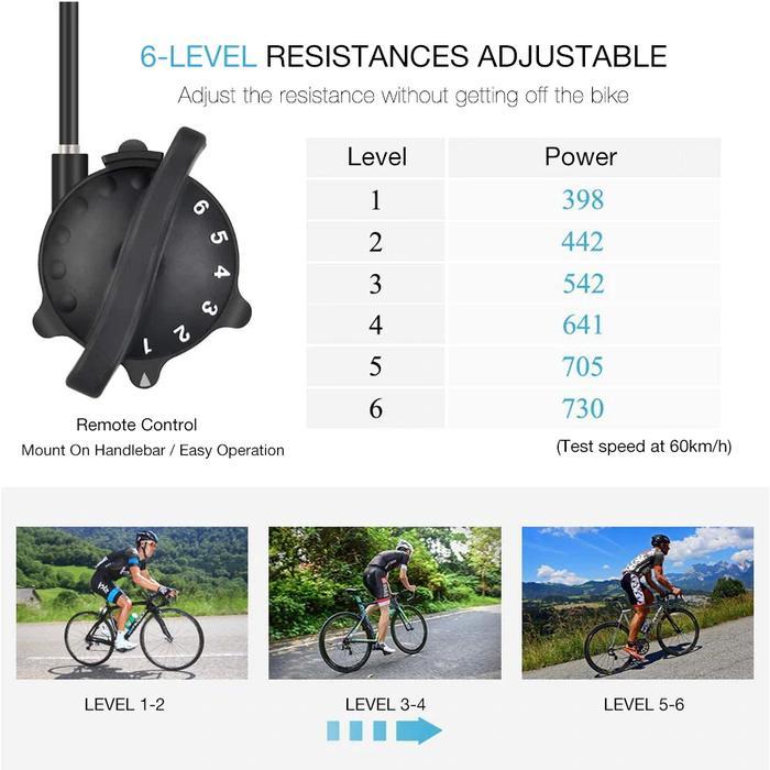 BIKE TRAINER DEUTER MT-04 CYCLING HOME TRAINING ZWIFT COMPLETE SET