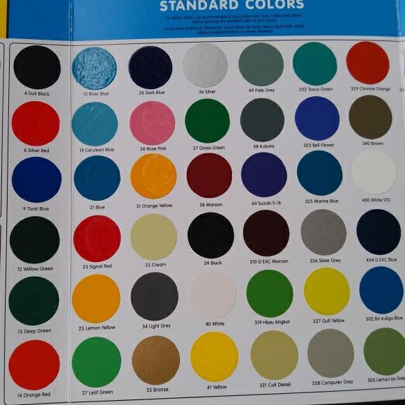 "New" cat semprot rj 400cc hitam dop(4) pylox pilox