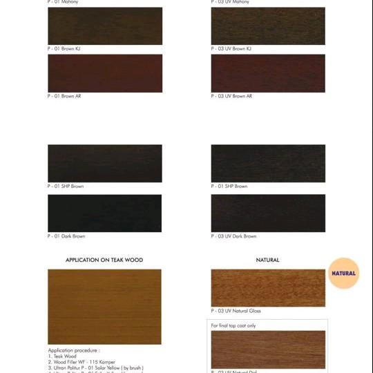 Propan Ultran P-01 / Politur Kayu Propan P 01 / Cat Kayu Propan Politur Interior Co