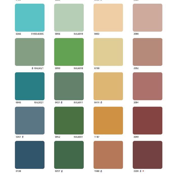 Jotun Jotafloor Tc 5Lt (Galon) - 0038 Grey / Cat Lantai Epoxy Floor Coating 2 Komponen Co