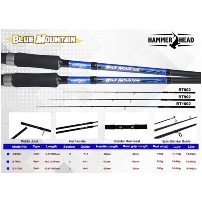 Joran Hammerhead Blue Mountain 802/902/1002 Joran Pancing