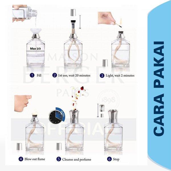 Maison Berger Menthe/ Mint 1 Lt