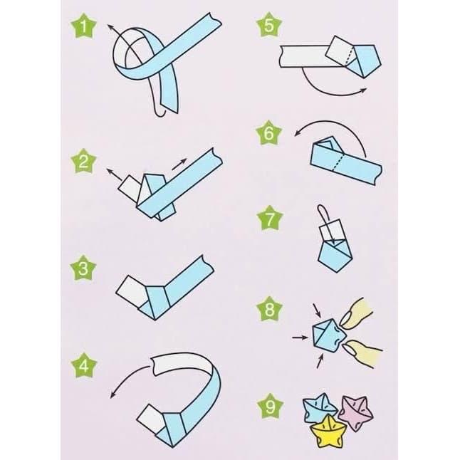 [] Done Handymade Kertas origami kertas bintang quilling paper star paper art quilling paper