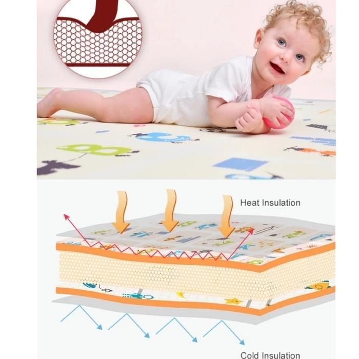 Tikar Bayi Lipat Merangkak Waterproof Lantai Tikar Lantai Anak Playmat Bayi Matras Bayi Playmata