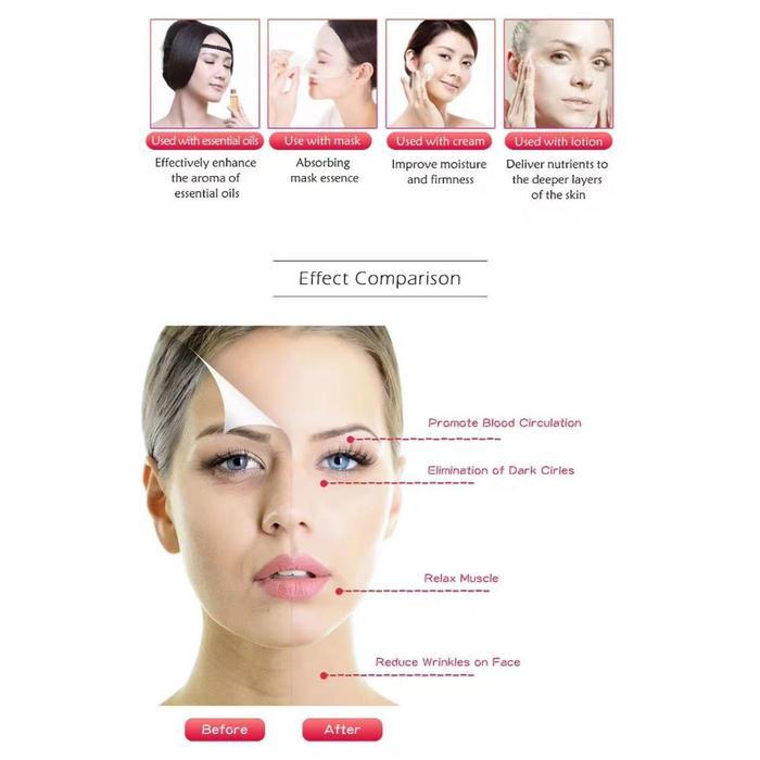 7Pcs Alat Pijat Wajah Gua Sha Gua Sha Board Batu Jade Giok Asli Alami Massage Massager Stone