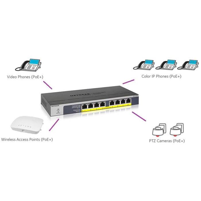 NETGEAR JGS516 16 PORT GIGABIT ETHERNET UNMANAGED SWITCH JGS 516