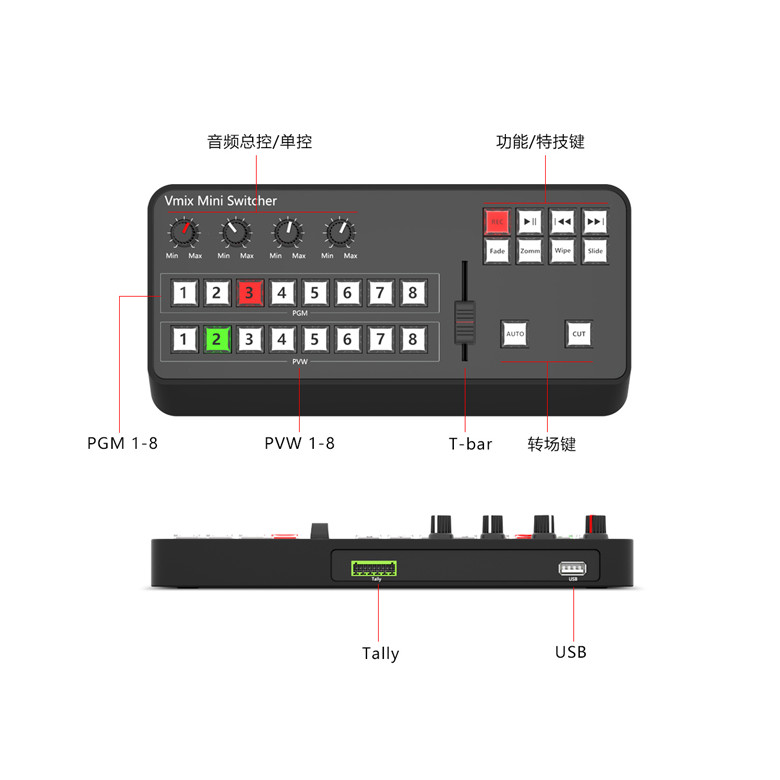 TYST Video Vmix Mini Switcher Control Panel MIDI2.0 Video Recording Switchboard for Vmix OBS Youtube