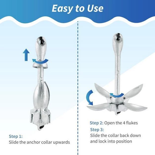 JANGKAR / ANCHOR UNTUK PERAHU KARET ( PERAHU KECIL )