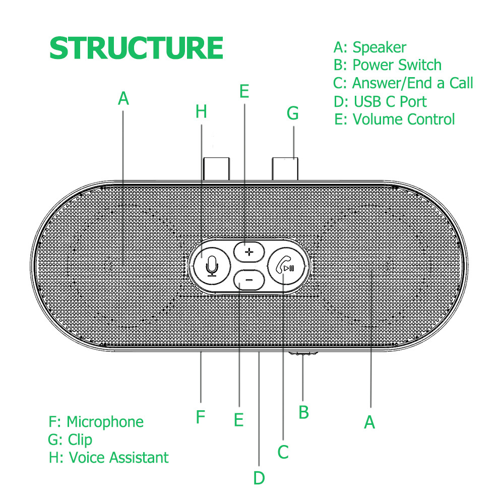 V5.4 Speaker Handsfree Car Kit Sun Visor Clip Wireless Audio Receiver Bluetooth 5.4 Speaker