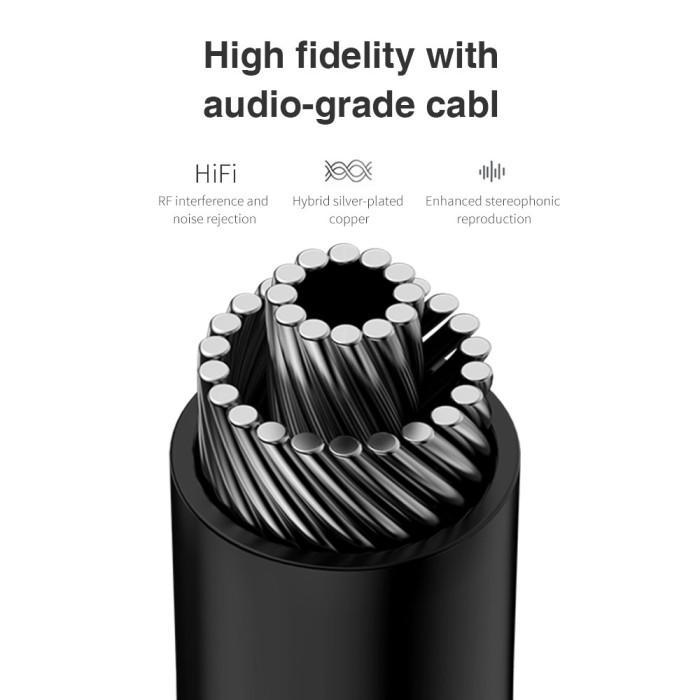 Trn Te Portable Hi-Fi Dac/Amp Type C To 3.5Mm Jack Adapter