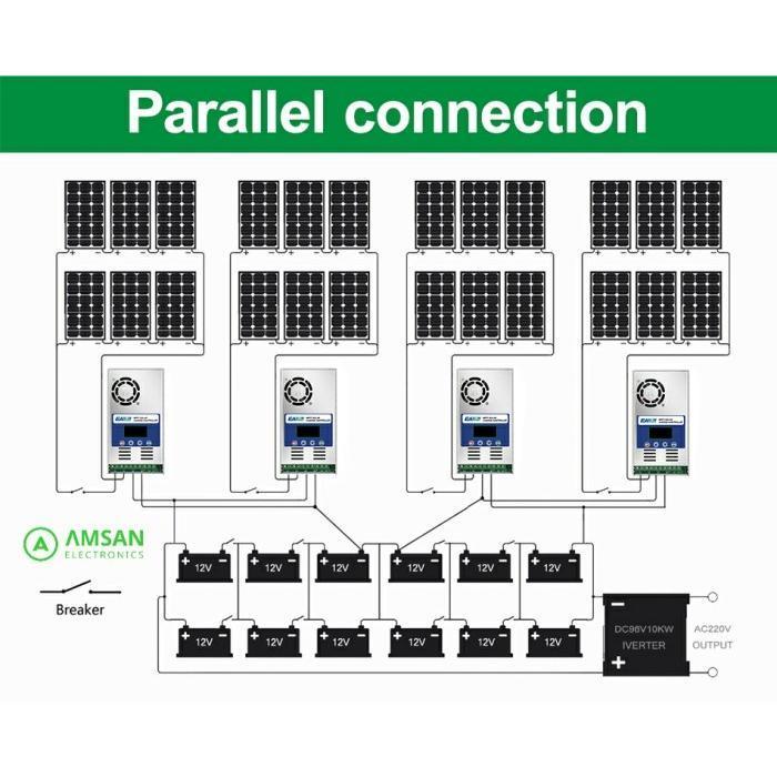 EASUN MPPT 60A Solar Charger Controller Kontroler Surya PLTS Cas Aki